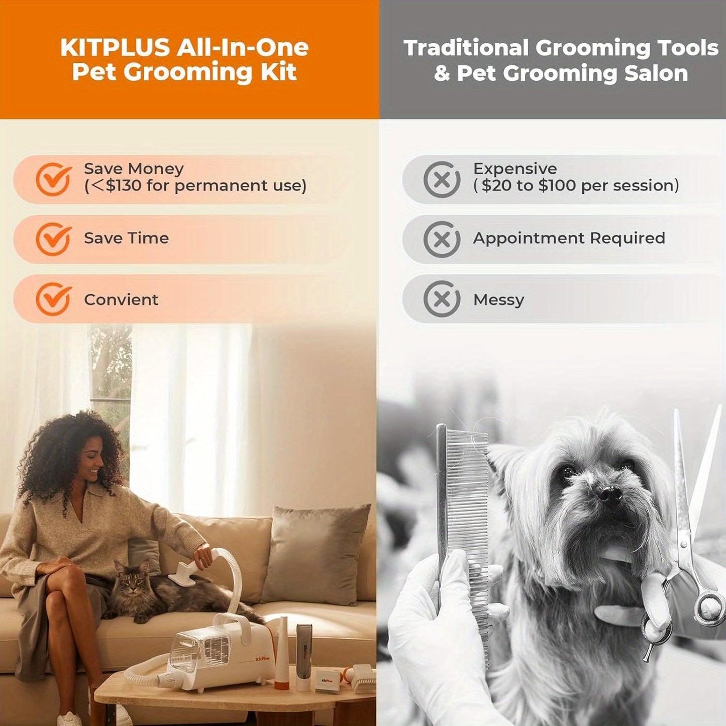 Dog Hair Vacuum & Dog Grooming Kit, 5 Grooming Tools for Dogs and Cats, 99% Hair Suction,